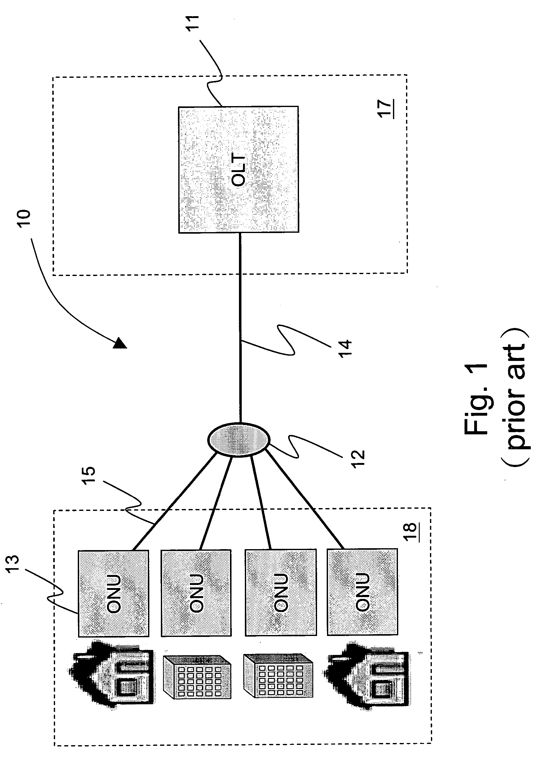 Passive optical network with protection mechanism and its method of relocation