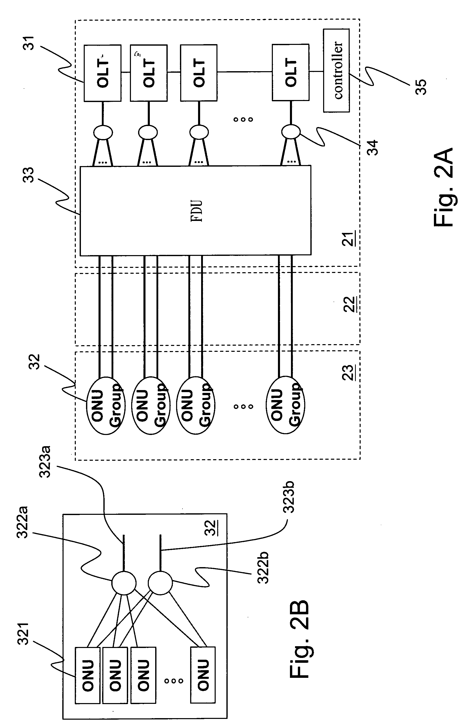 Passive optical network with protection mechanism and its method of relocation