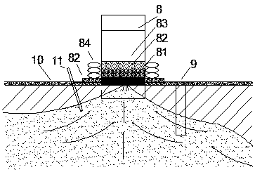Deep foundation pit piping erosion blocking method
