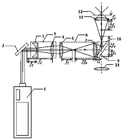 An image acquisition device and acquisition method for microparticle imaging velocimetry system