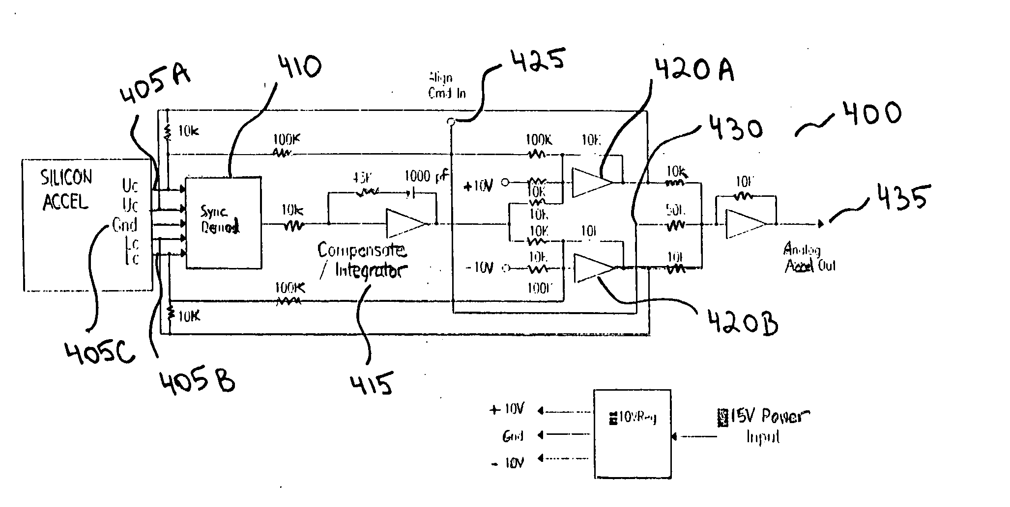 Closed loop analog gyro rate sensor