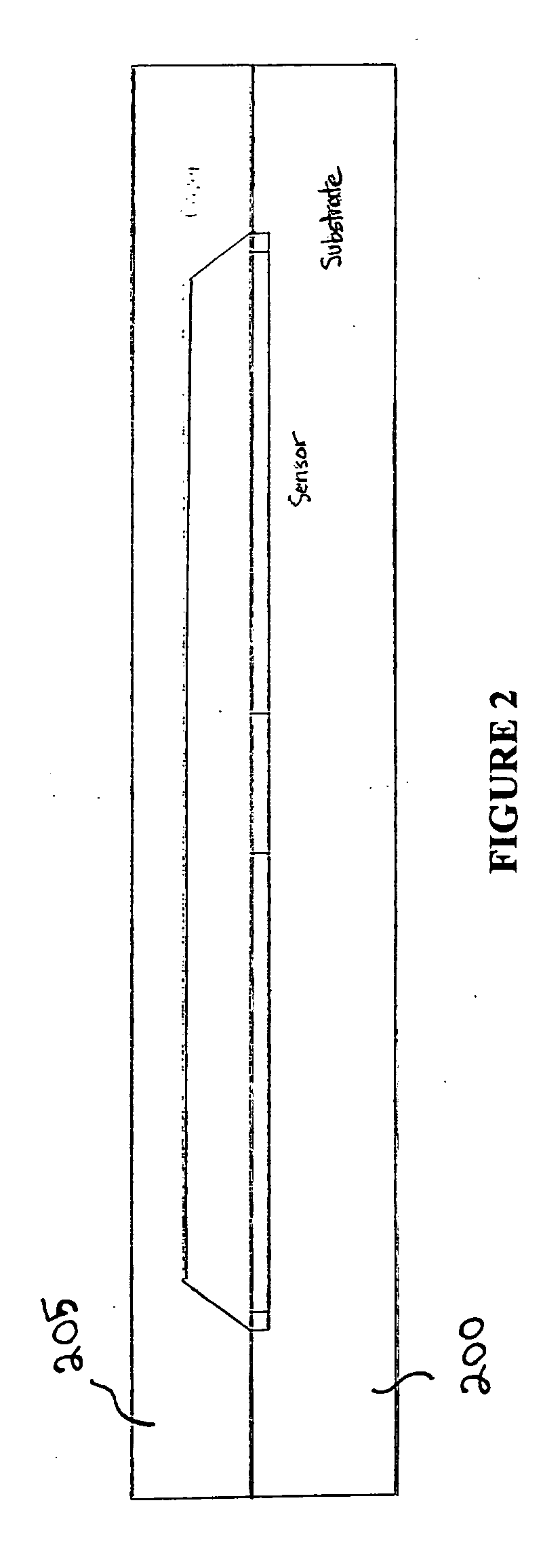 Closed loop analog gyro rate sensor