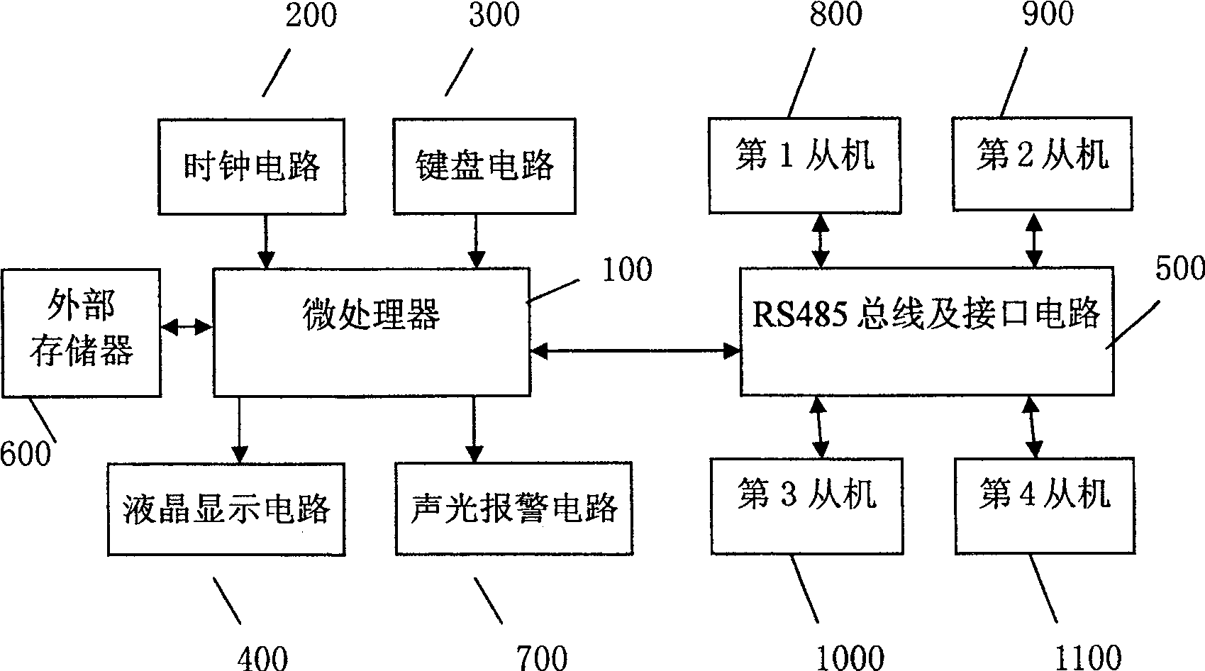 Electric immergence monitoring system for watercraft