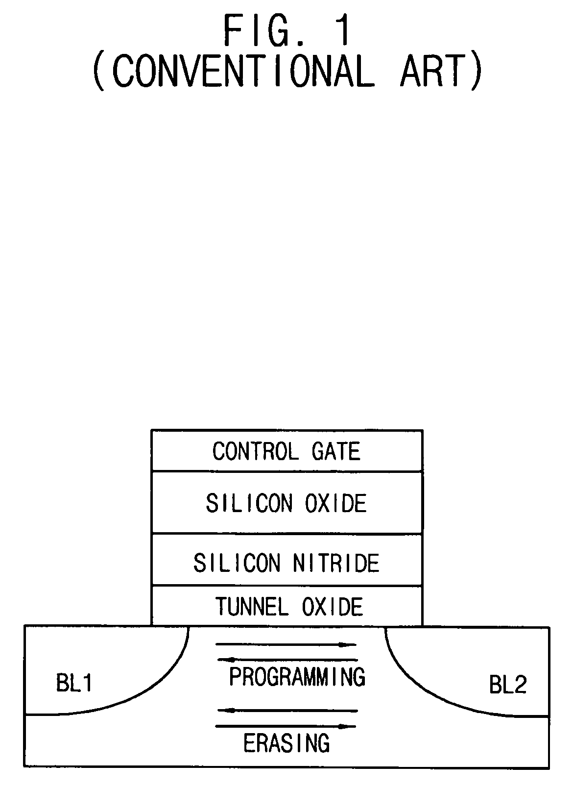 Method of manufacturing a semiconductor device