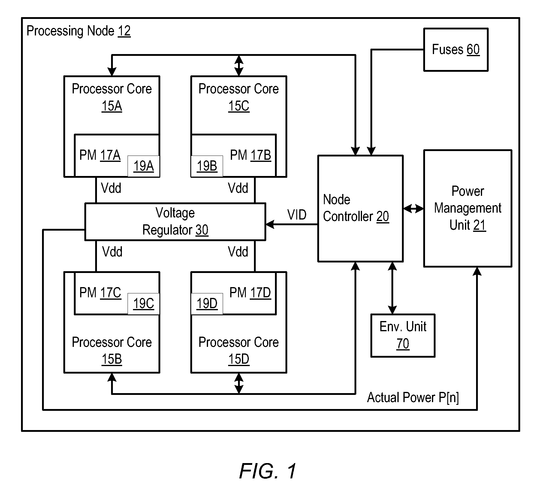 Dynamic weight calculation in a digital power estimation and management system