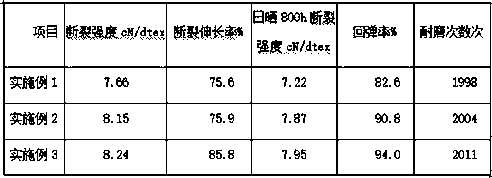 Wormwood micropowder composite acrylic fiber polymer material fiber and preparation method thereof