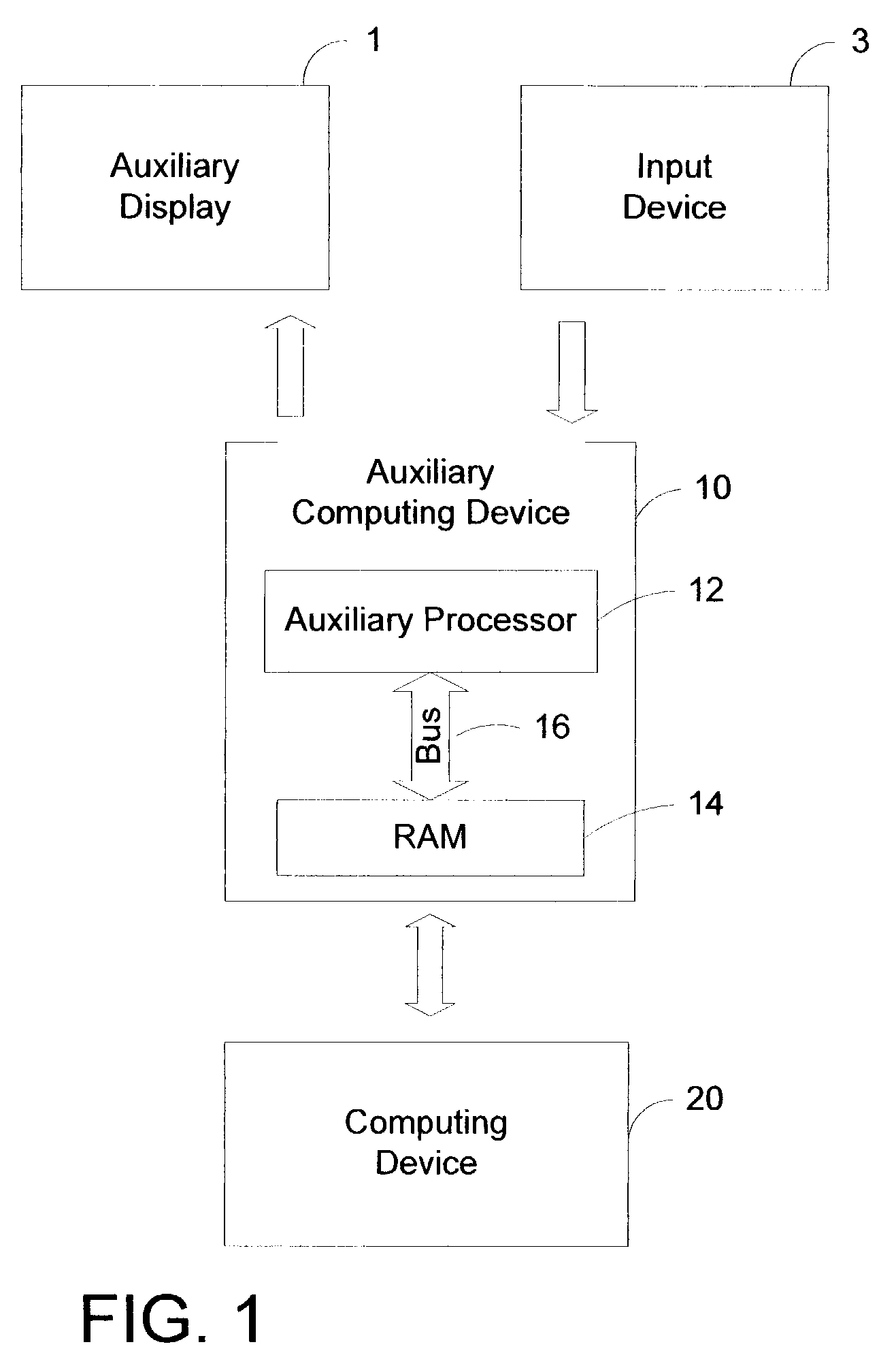 Method and system for standby auxiliary processing of information for a computing device