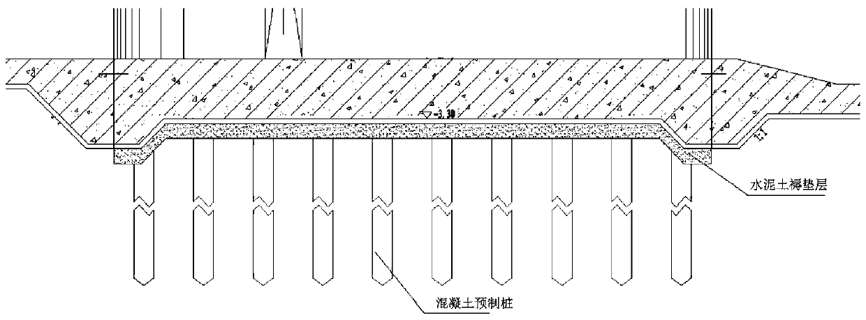 Cement-soil mattress layer and construction method thereof in hydraulic engineering composite foundation