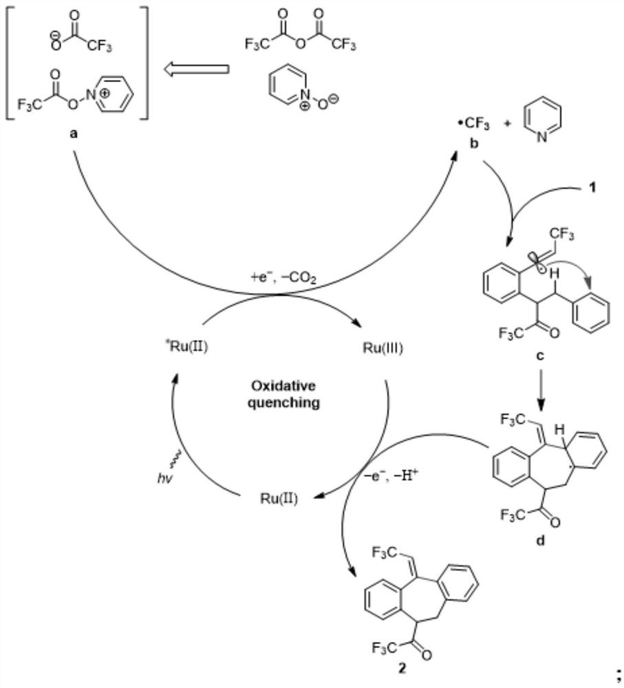 A kind of method for preparing aza seven-membered ring benzazepine compounds by visible light catalysis