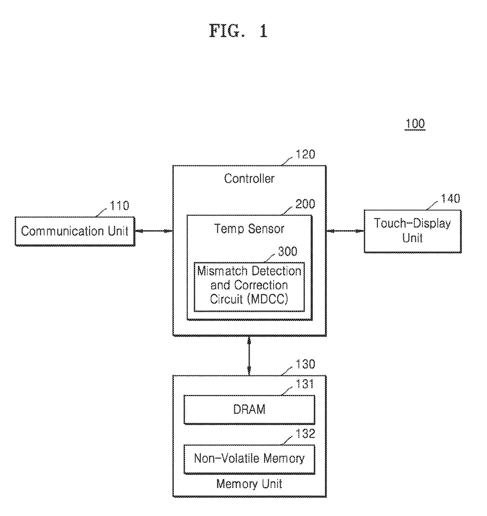 Semiconductor device having a mismatch detection and correction circuit