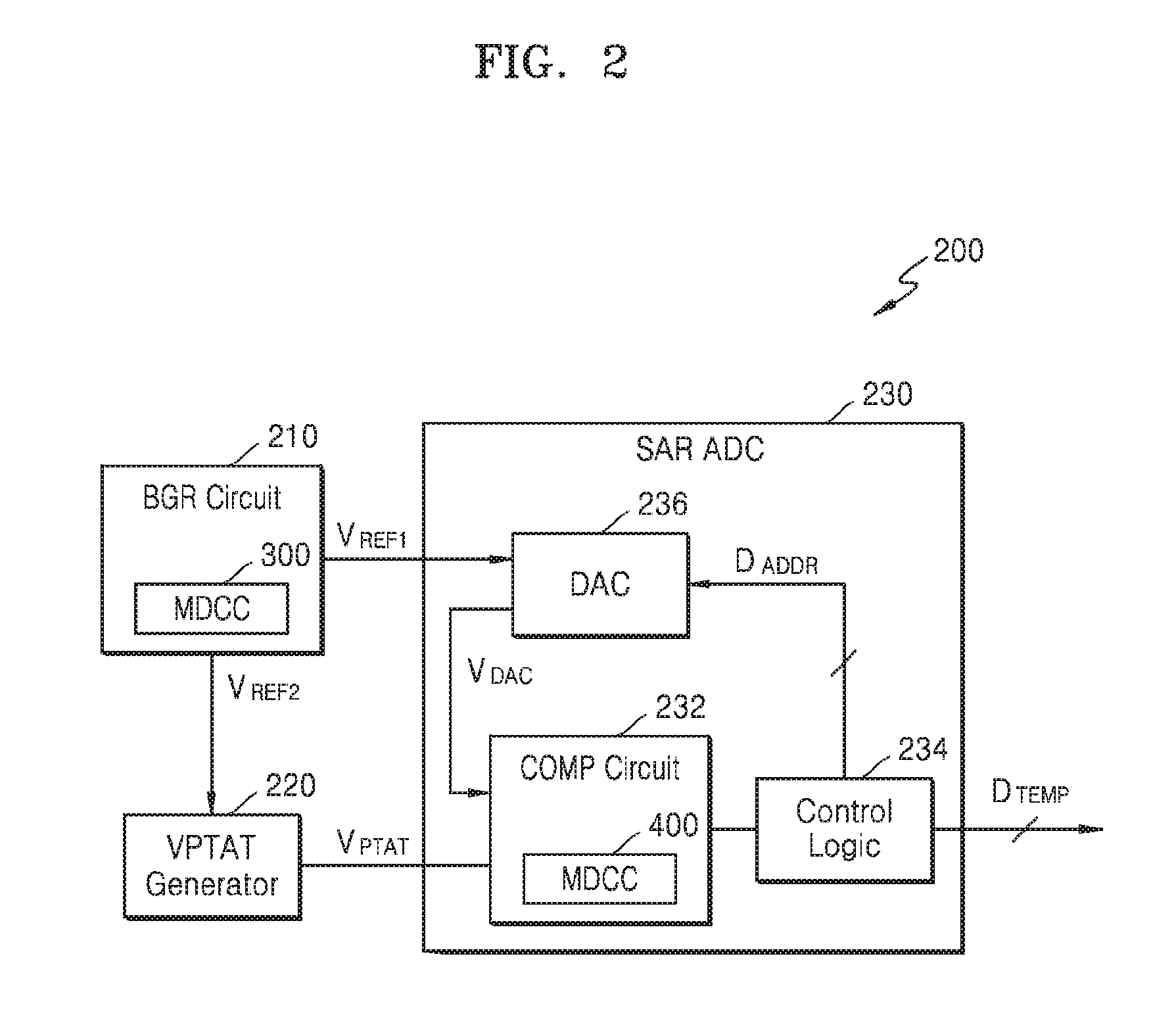 Semiconductor device having a mismatch detection and correction circuit