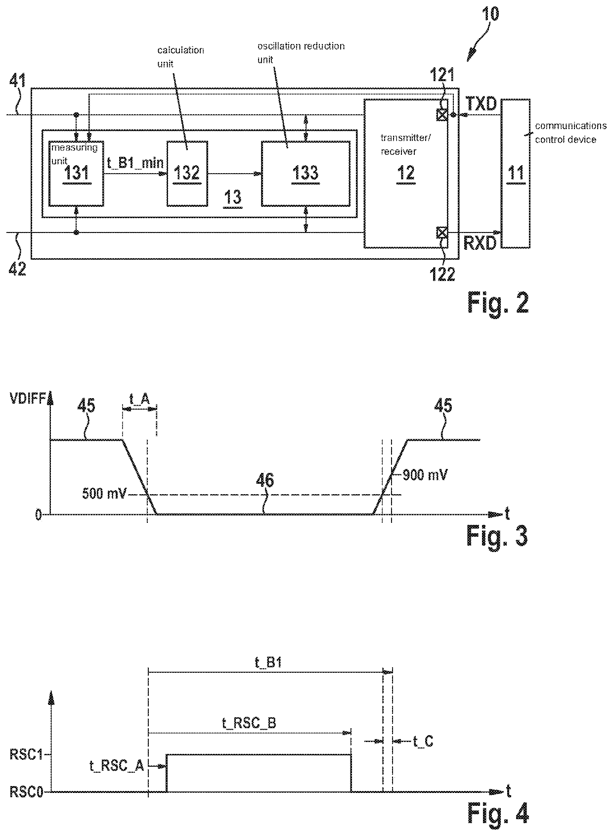 Device and method for a transmitter/receiver device of a bus system