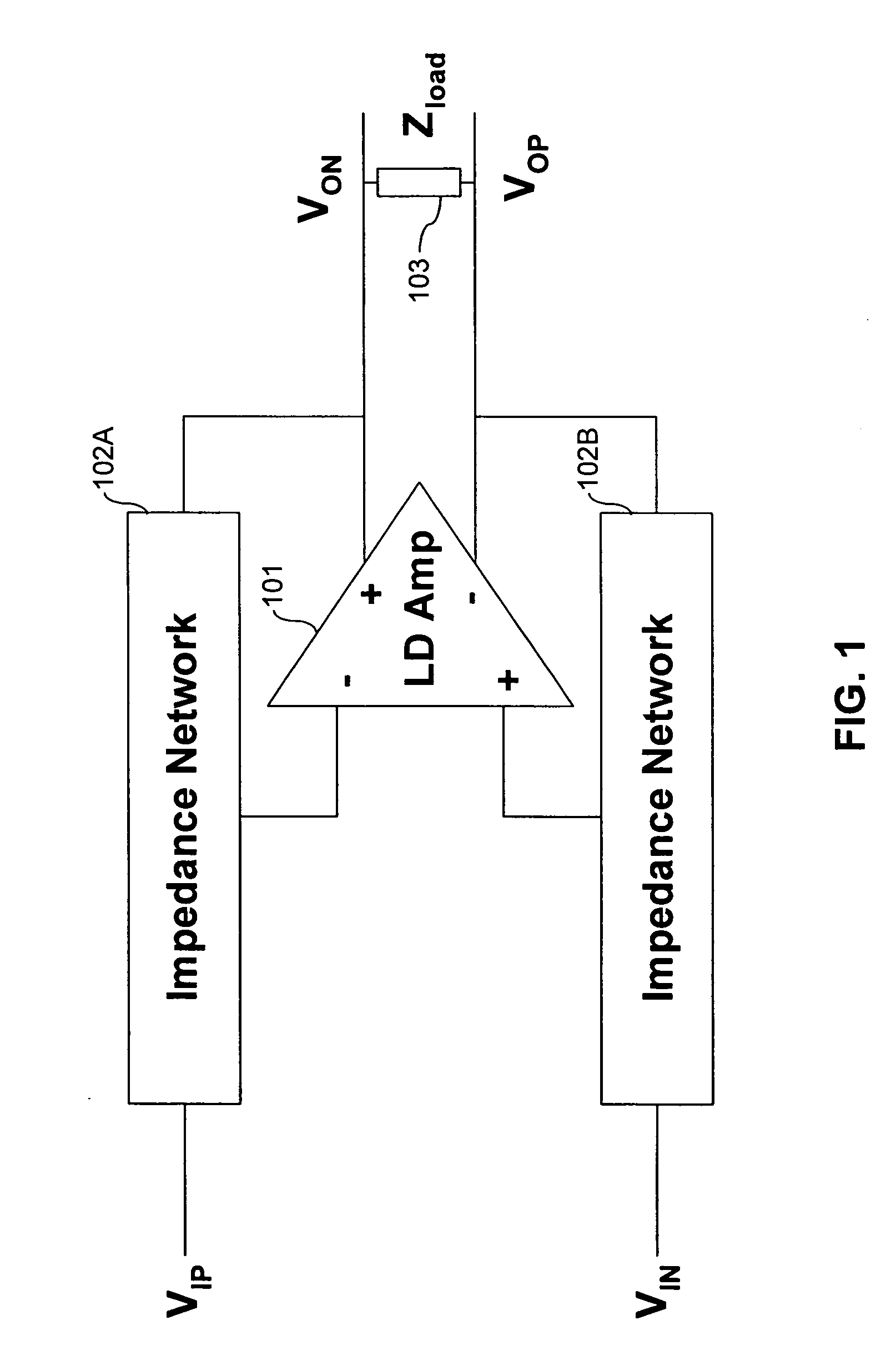 On-chip amplifier/line driver compensation circuit