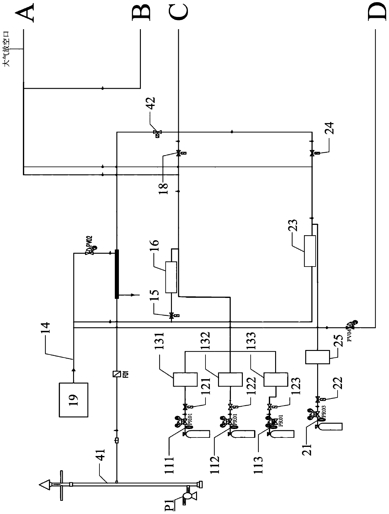 Automatic gas distribution unit and automatic quality control system