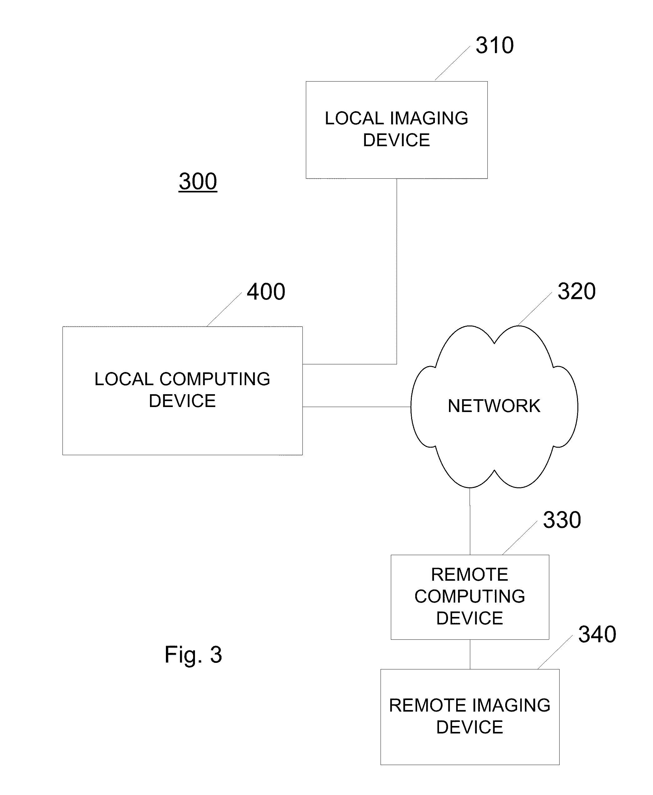 Method and System for Plaque Lesion Characterization