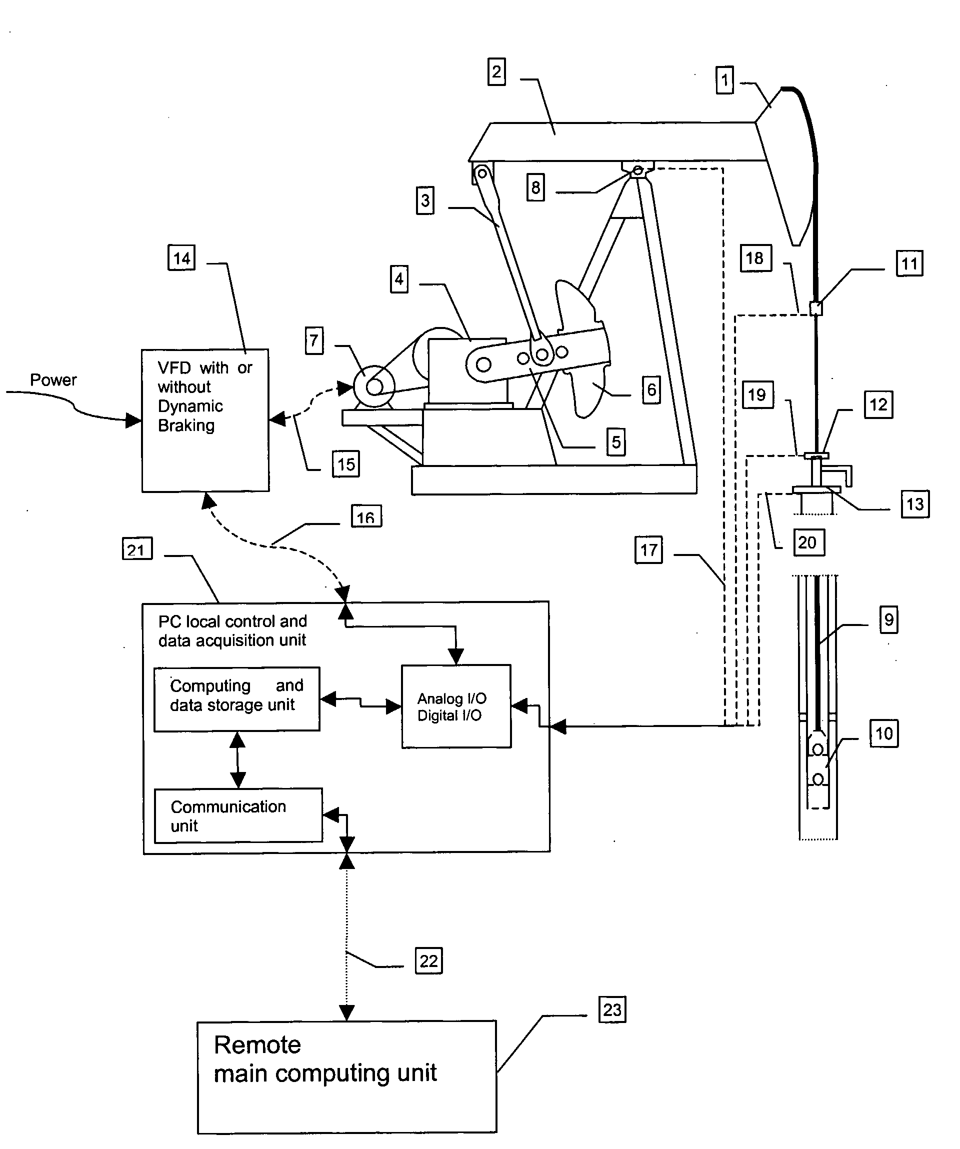 Method and System for Optimizing Downhole Fluid Production