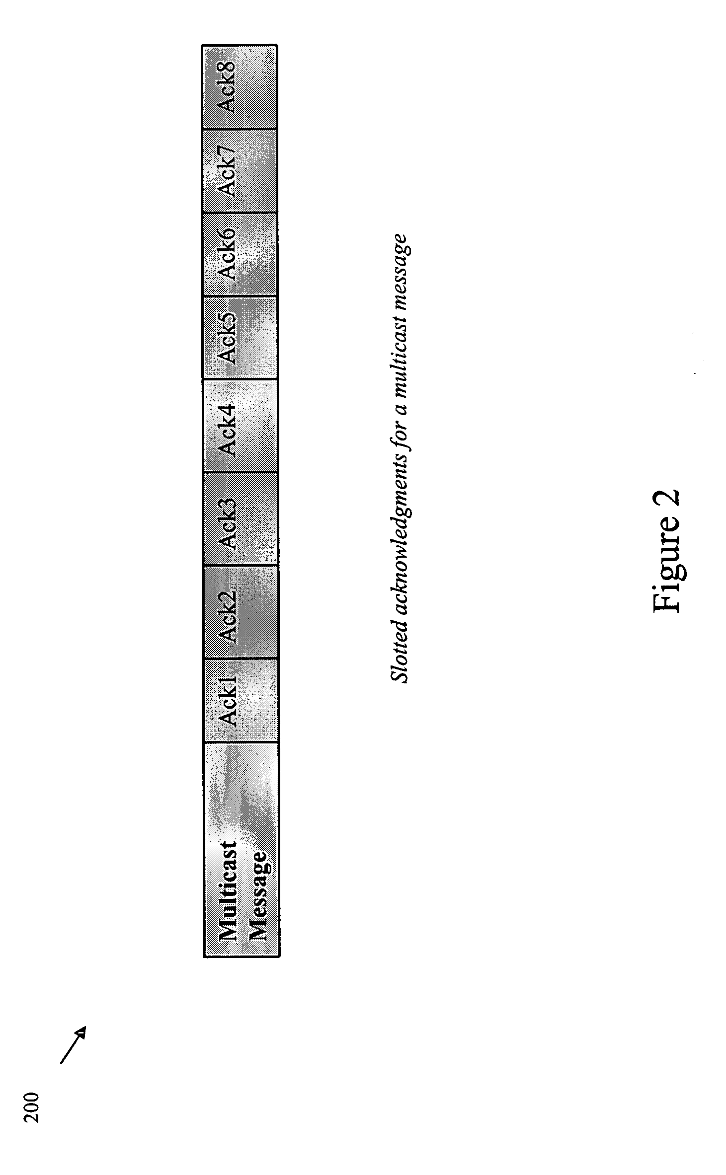 Method and system for providing acknowledged broadcast and multicast communication