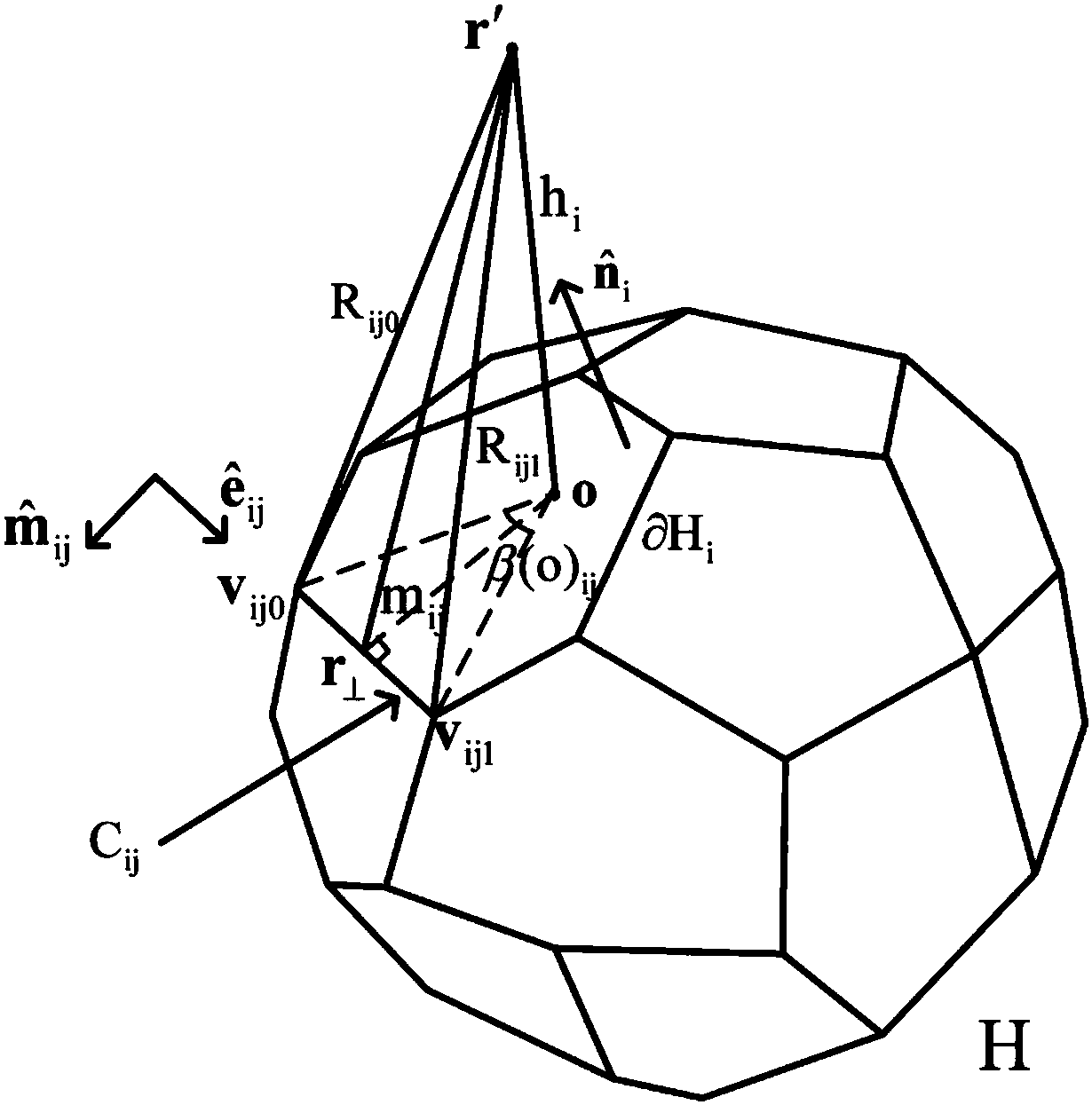 Gravitational field forward modeling method of random polyhedron whose density is polynomial