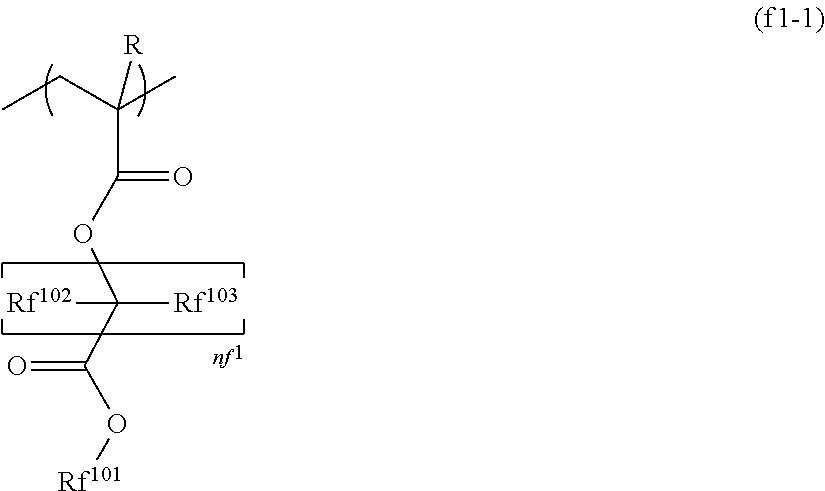 Composition for nanoimprint and nanoimprint pattern forming method