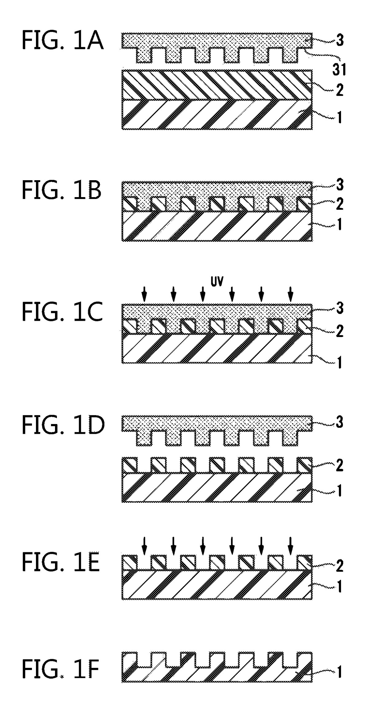 Composition for nanoimprint and nanoimprint pattern forming method