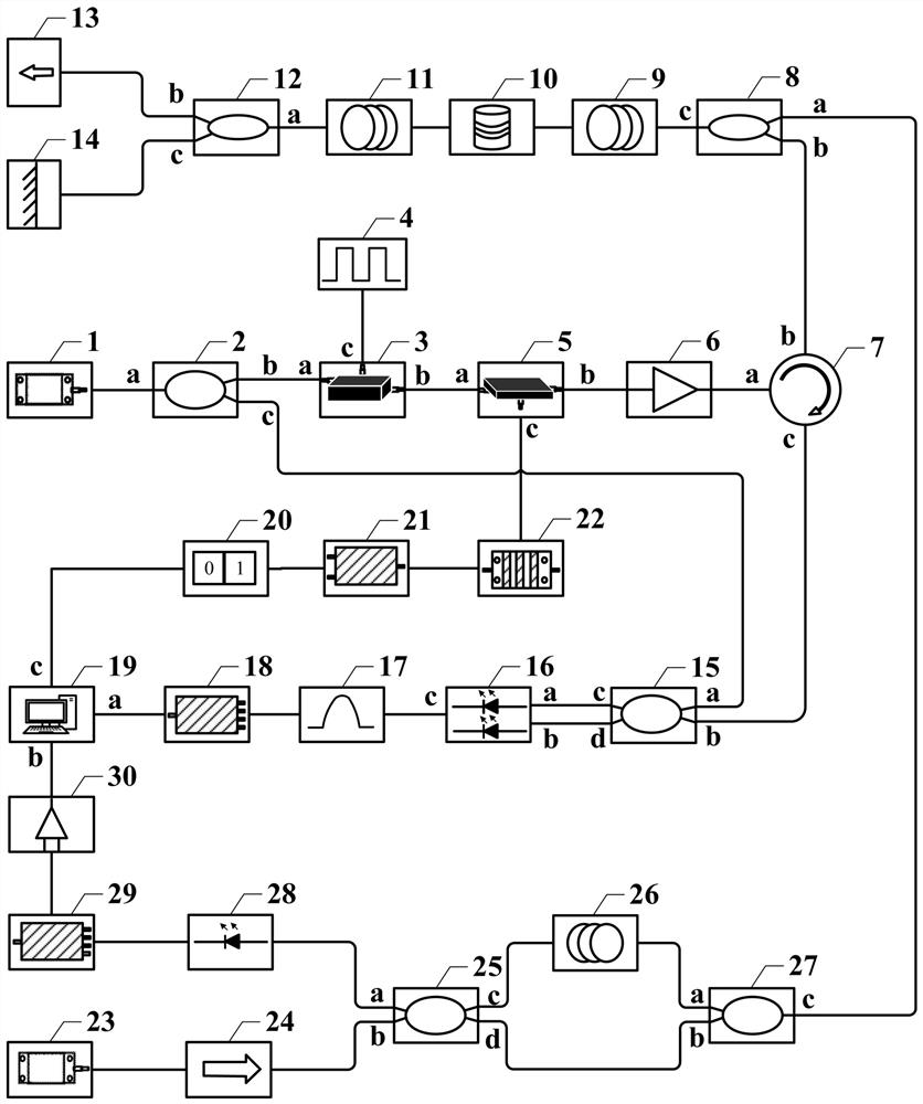 Phase-sensitive optical time domain reflection system based on dual-wavelength frequency diversity