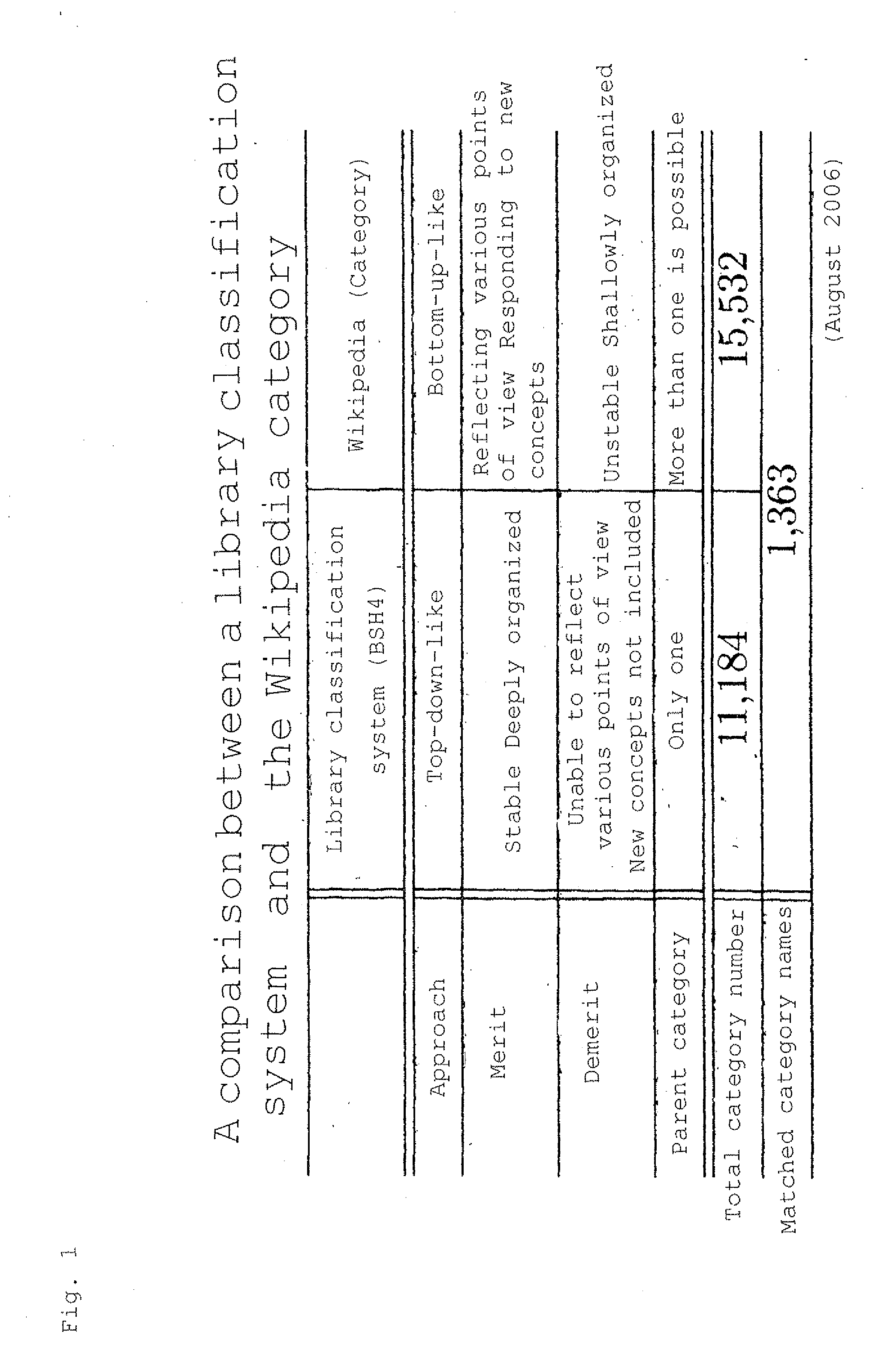 Information search system, method, and program, and information search service providing method