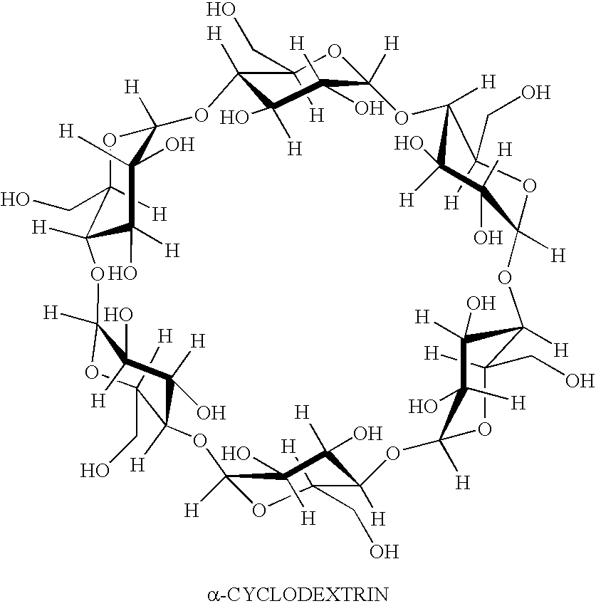 Preserved pharmaceutical compositions comprising cyclodextrins
