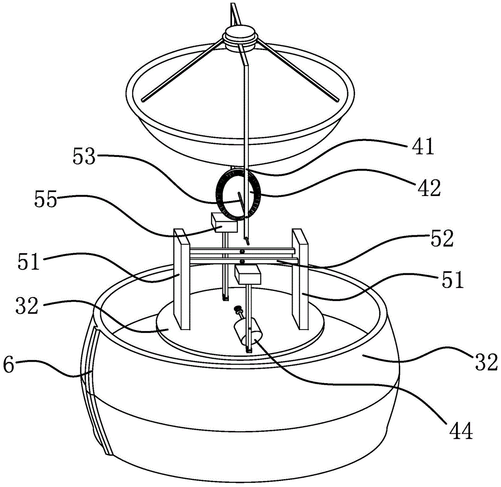 A follow-up tracking device for ship-borne antenna