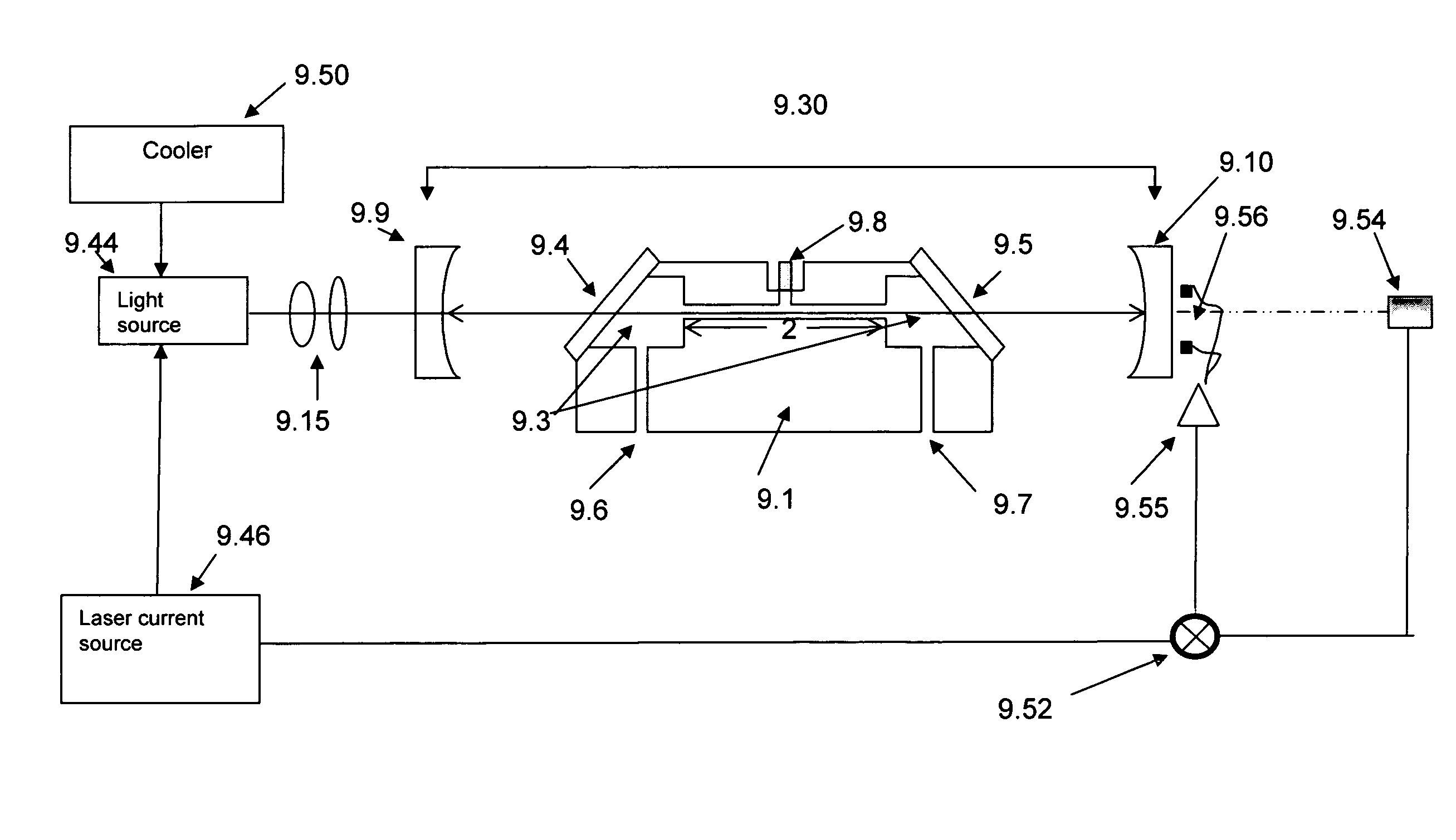 System and method for gas analysis using doubly resonant photoacoustic spectroscopy