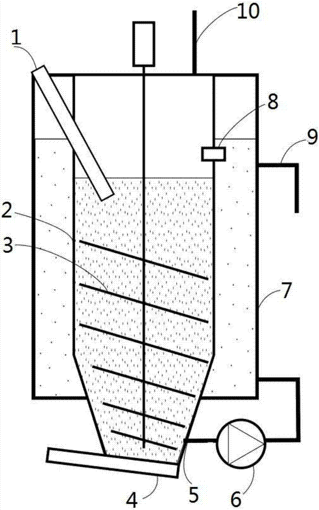 Device and method for fermenting organic matters