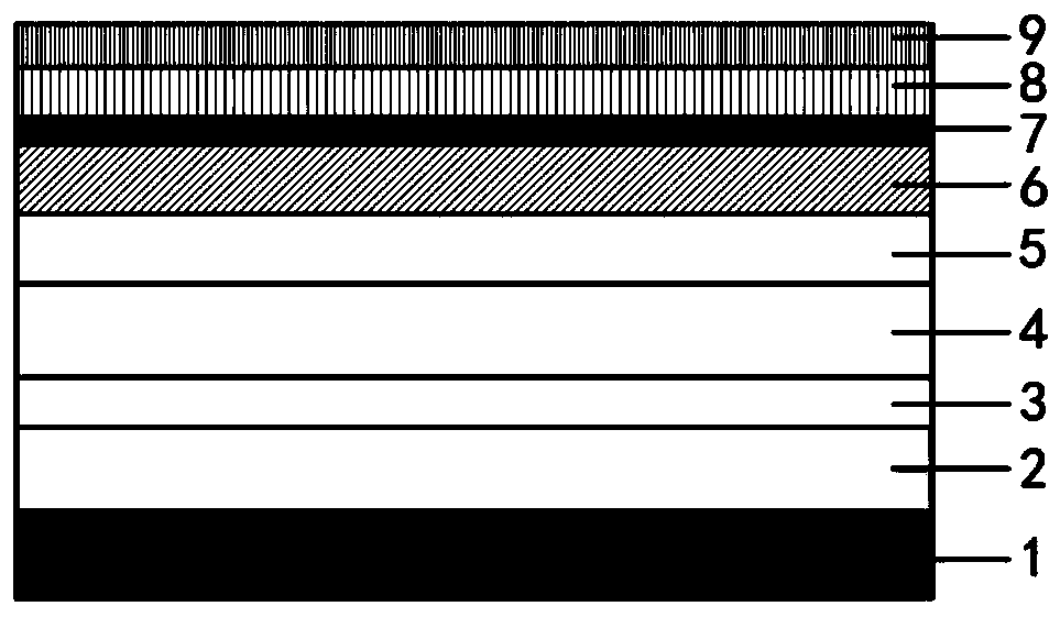 Manufacturing method of deep ultraviolet LED chip with vertical structure