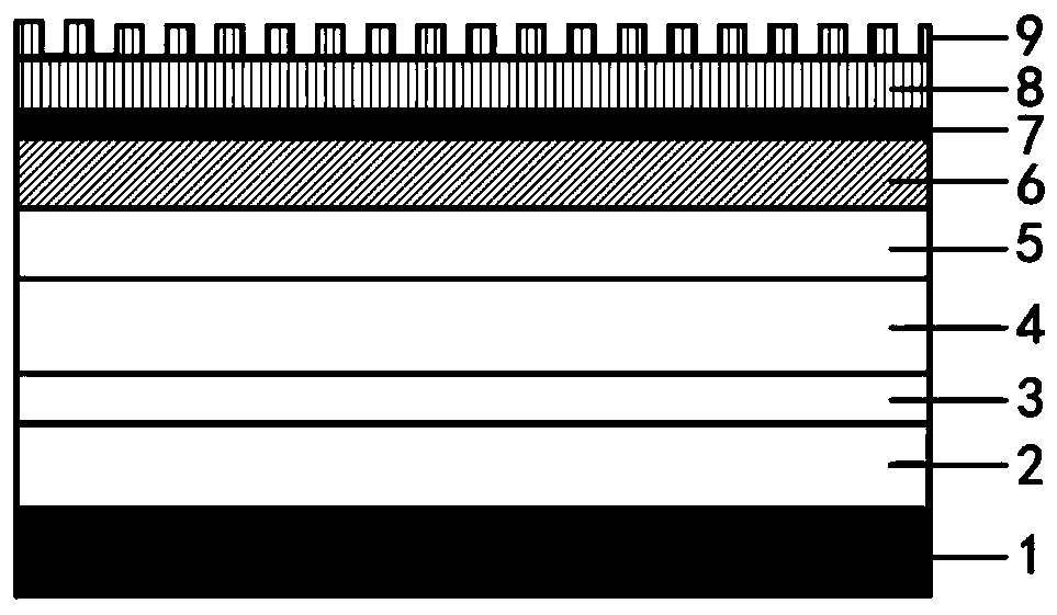 Manufacturing method of deep ultraviolet LED chip with vertical structure