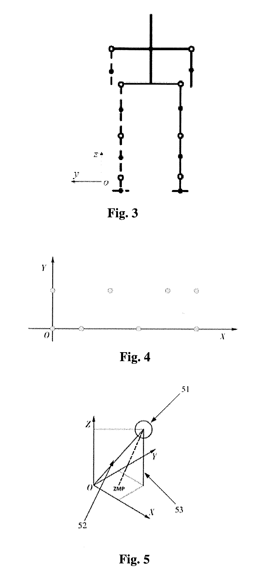 Method and device for controlling gait of biped robot