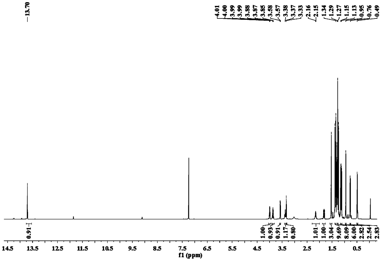 A kind of phloroglucinol compound and its application in the preparation of antibacterial drugs