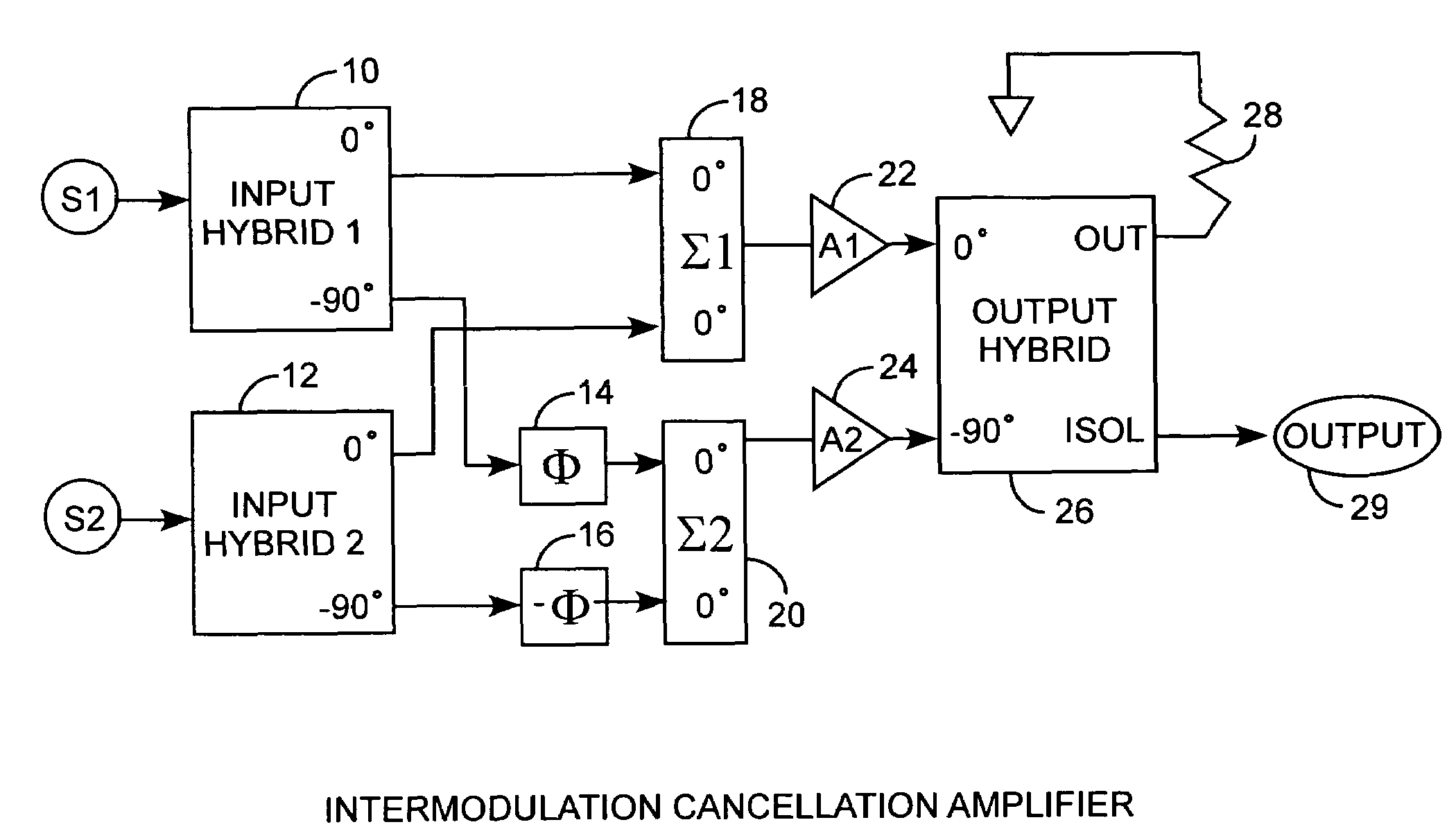 Multiple signal intermodulation reduction system