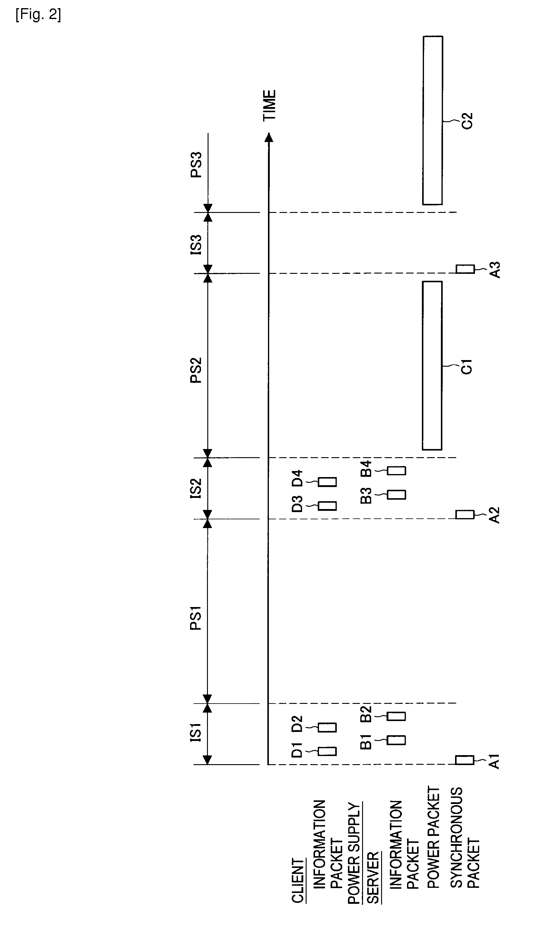 Power supply device, power receiving device, and power supply method