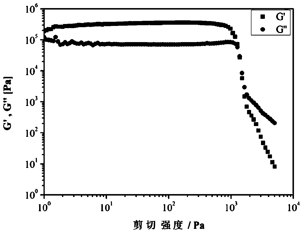 A 3D printing zirconia-based denture material and its application