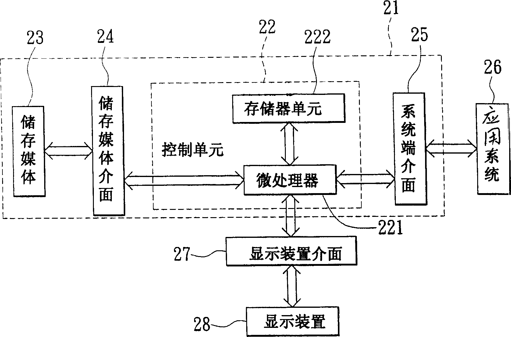 Storage device with independent storing section, and cryptoguard method