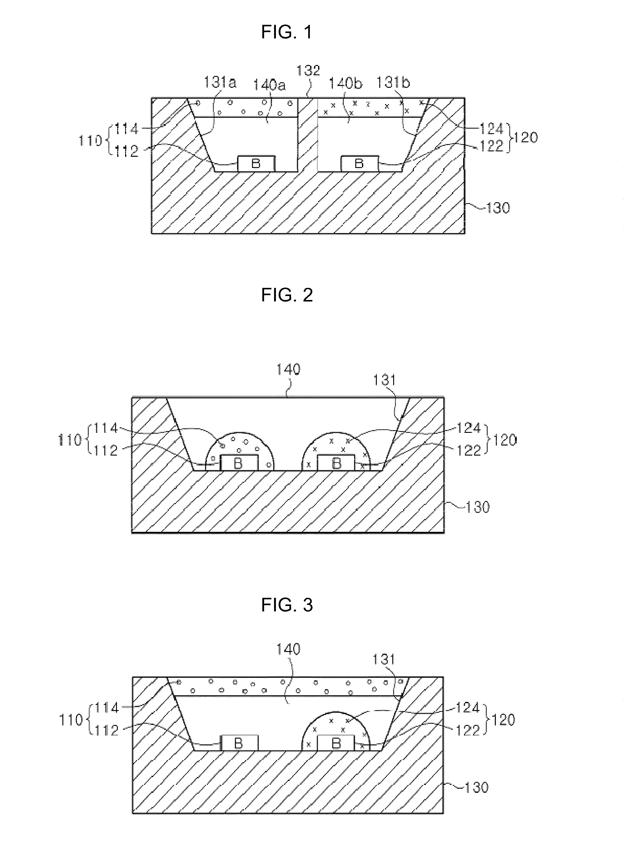 Warm white light emitting apparatus and back light module comprising the same