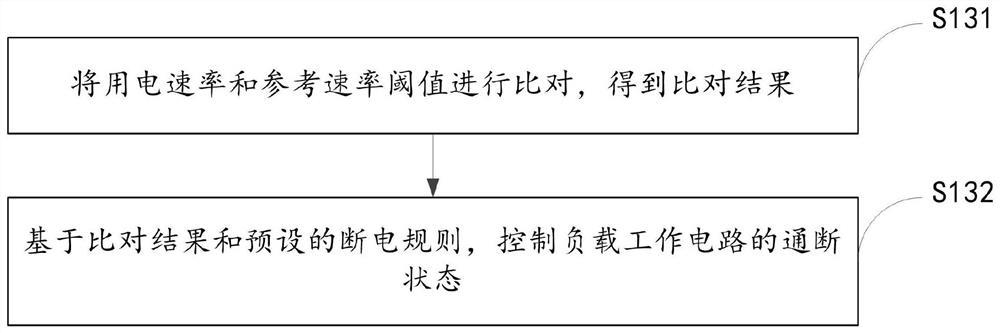 Storage battery management method and device, vehicle and storage medium