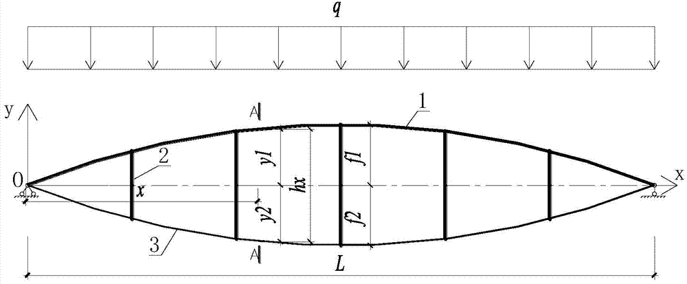 Displacement control objective based analytic calculating method of string beam structural internal force
