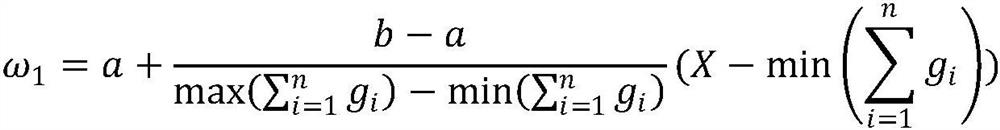 A multi-dimensional method for predicting student performance that introduces teachers' teaching styles