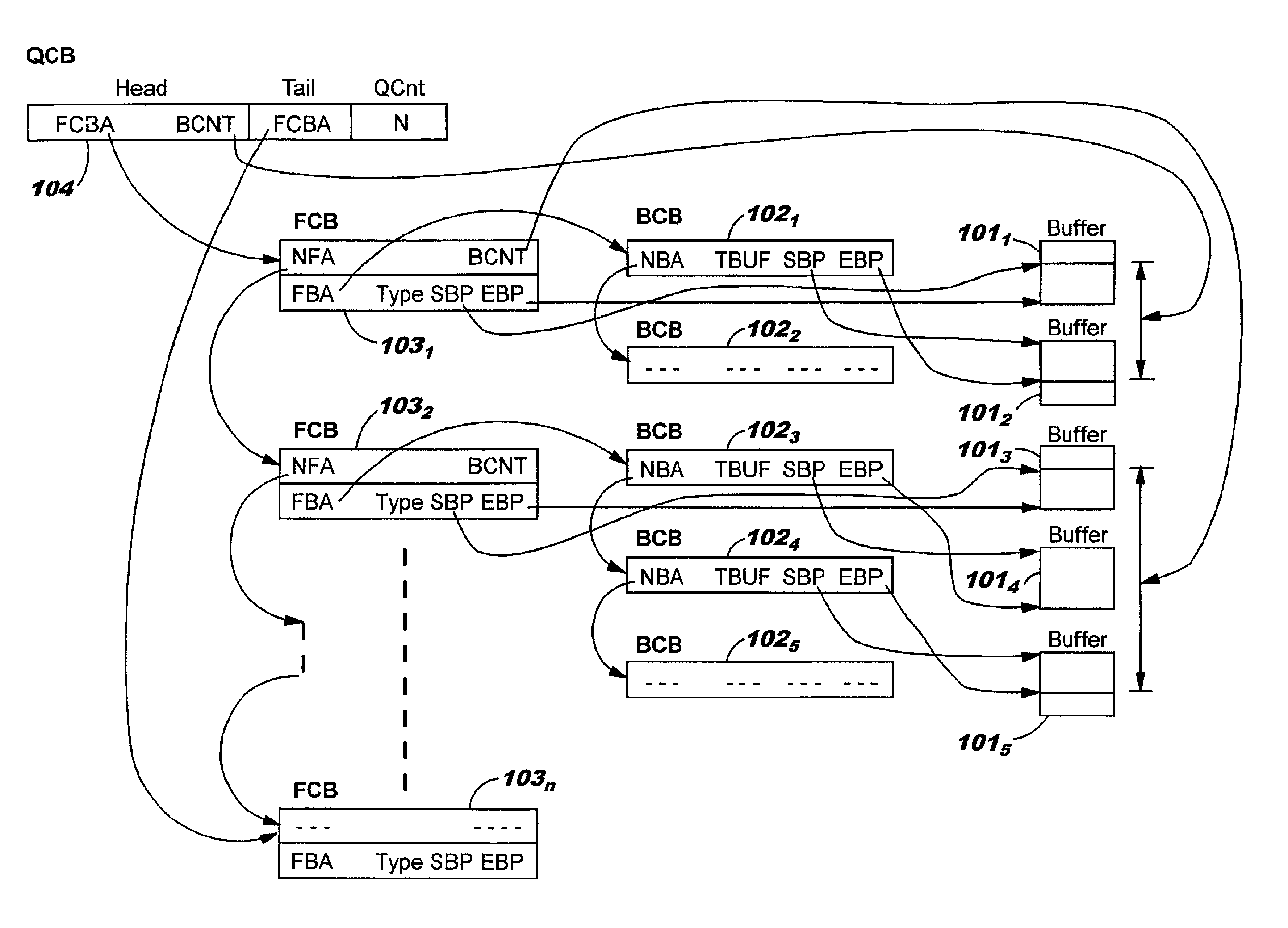 Data structures for efficient processing of multicast transmissions
