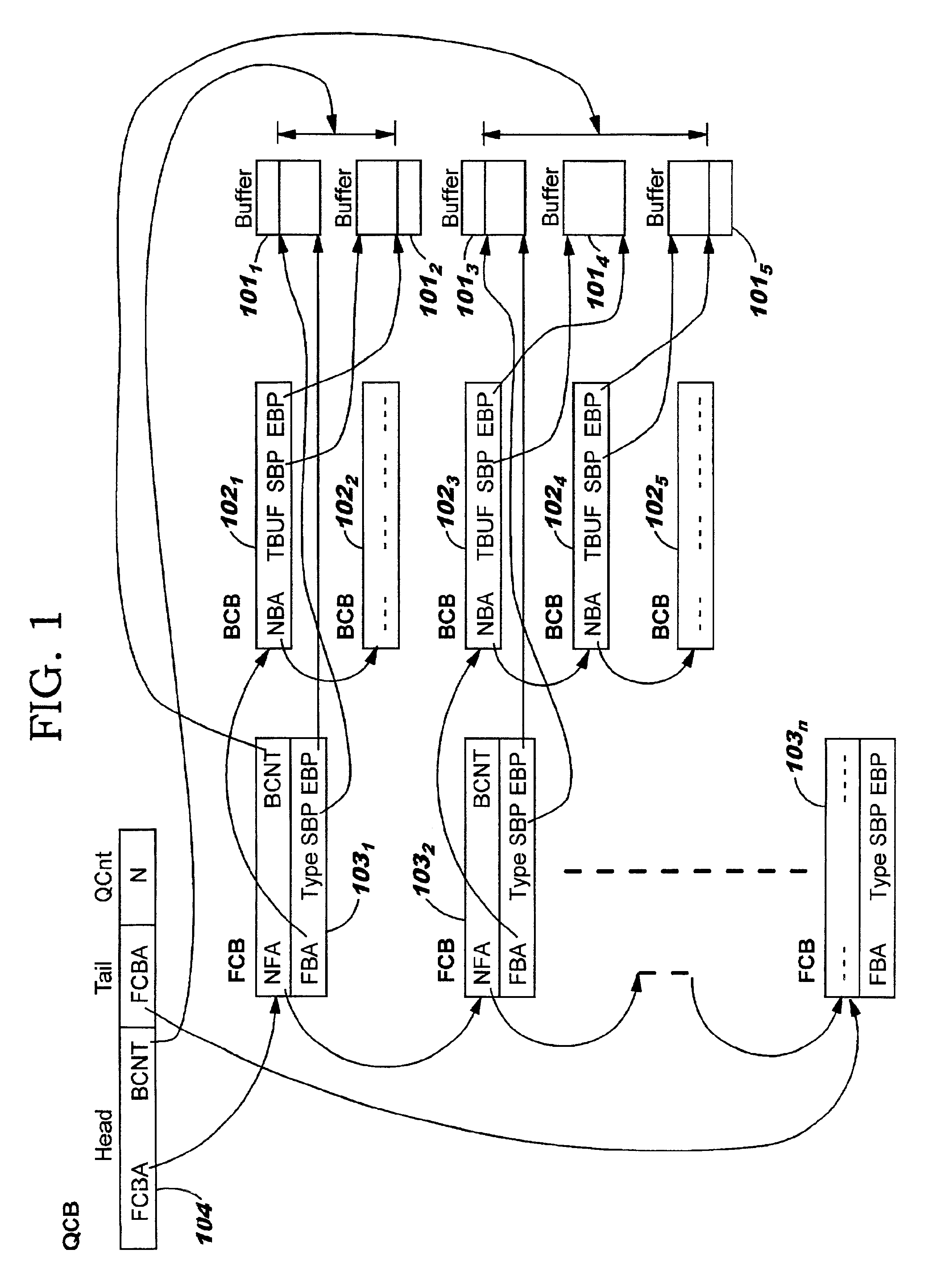 Data structures for efficient processing of multicast transmissions