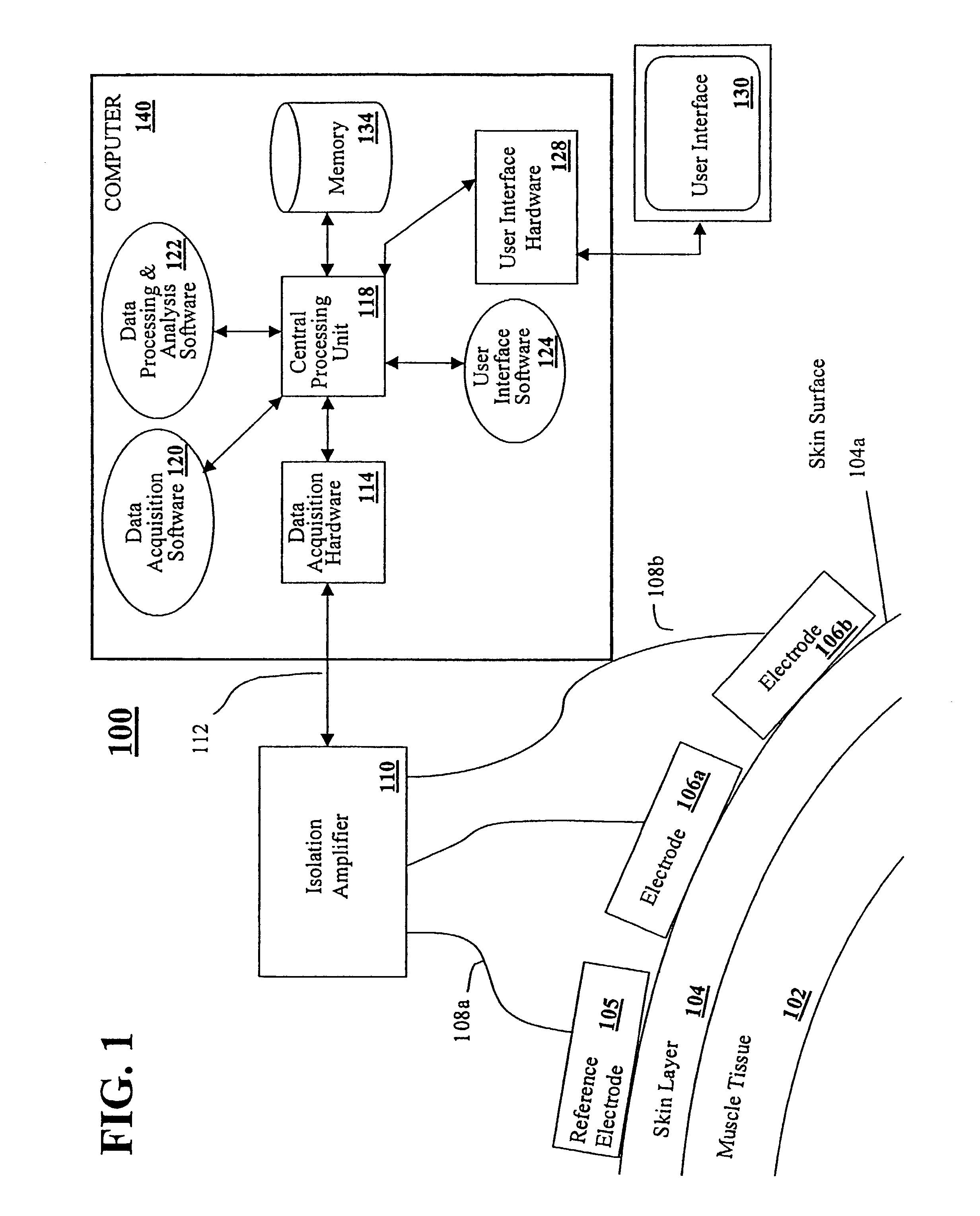 Devices and methods for the non-invasive detection of spontaneous myoelectrical activity