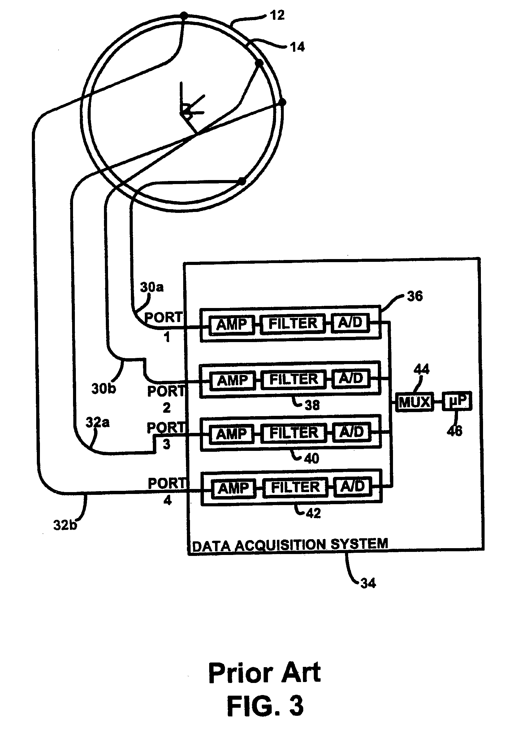 Transmit/receive phased array coil system