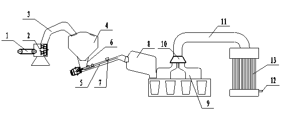 Automation brewing device utilizing sugar grass stalks as raw material