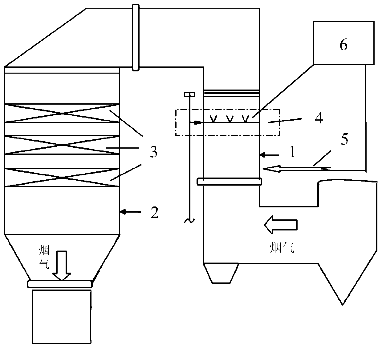 Ammonia injection optimization adjustment device and method based on inlet flow field distribution of denitration device