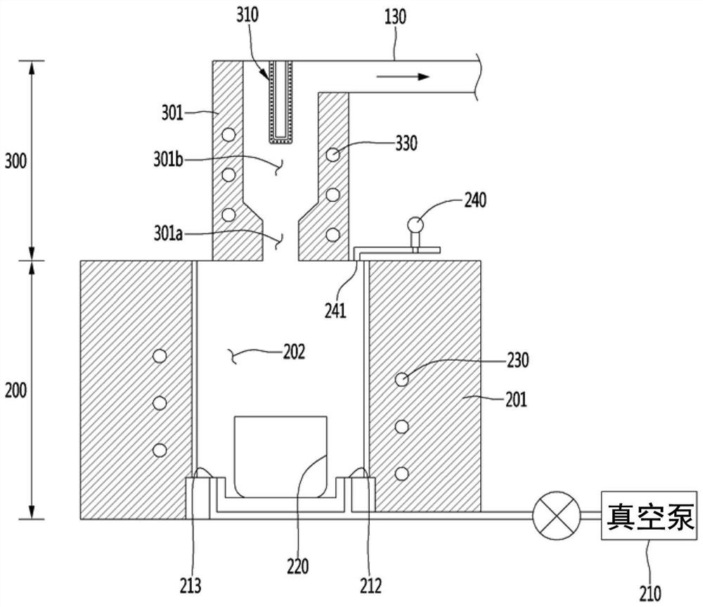 Apparatus for a oxide powder