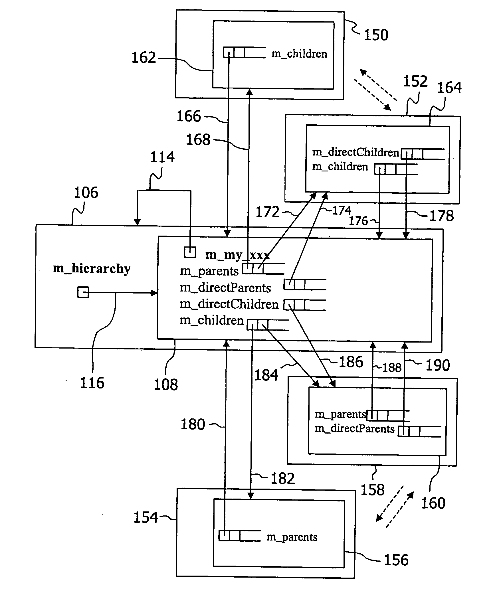 Systems, methods, and articles of manufacture for handling hierarchical application data